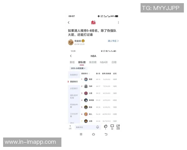 湖人球迷心声交易截止日后最不想看到的球员名单揭晓