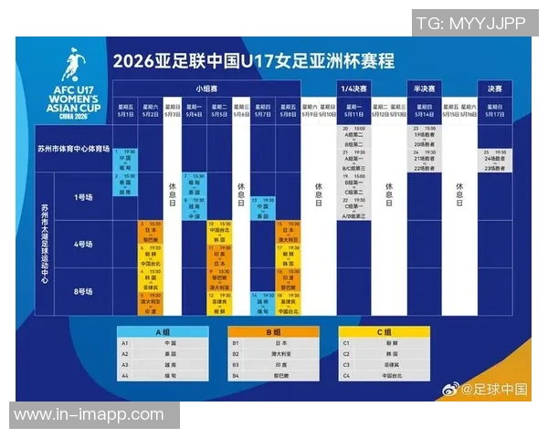 U17女足世界杯16强赛程揭晓中国对战巴西美国迎战荷兰全力争胜